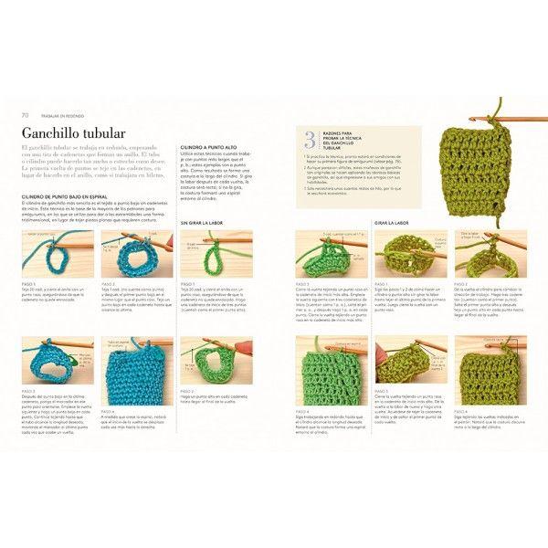 Manual de Técnicas de crochet. - Imagen 2